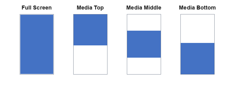 Media placement options